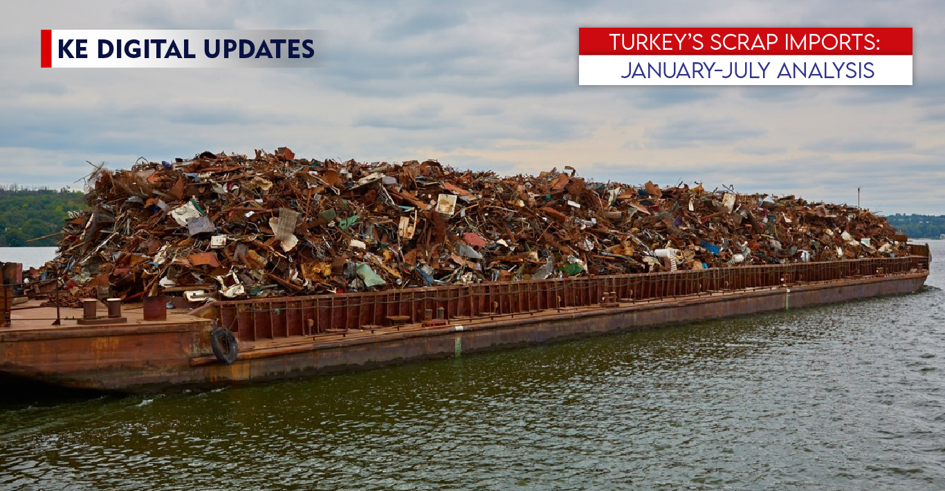 Turkey Scrap Imports