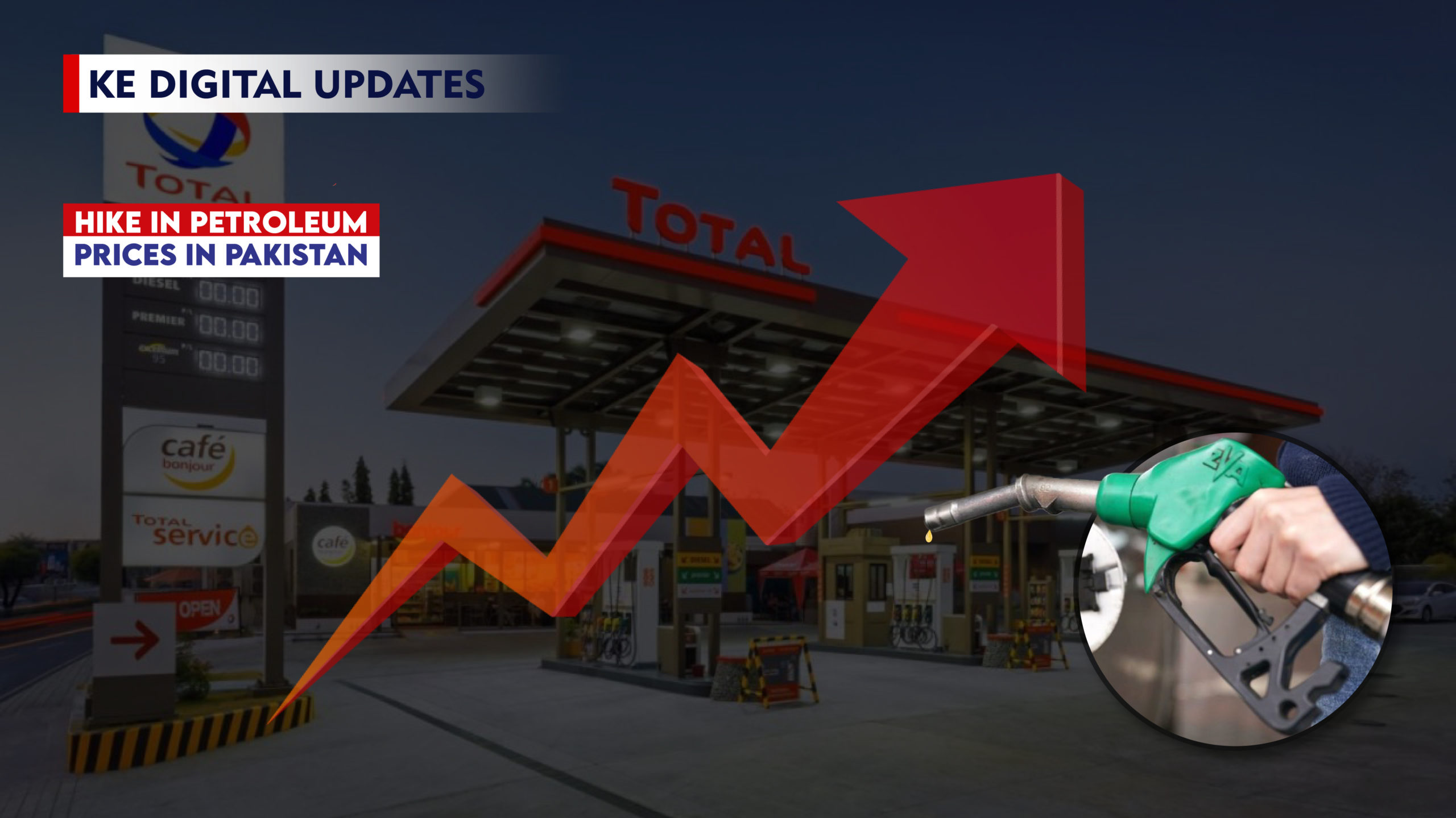 petrol prices in pakistan